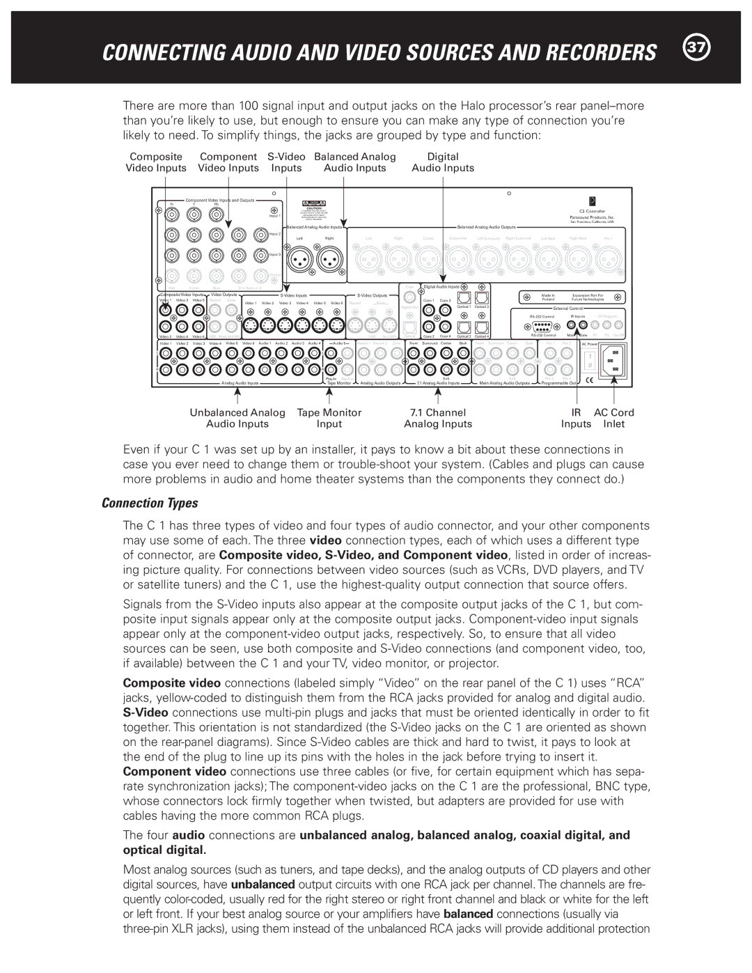 Parasound Halo C1 Controller manual Connecting Audio and Video Sources and Recorders, Connection Types 