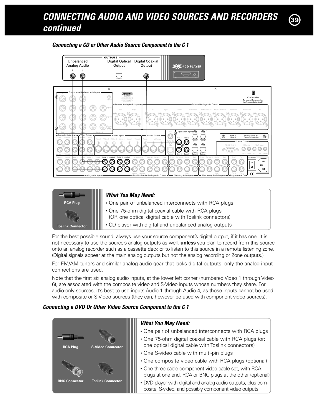 Parasound Halo C1 Controller manual Connecting a CD or Other Audio Source Component to the C, What You May Need 