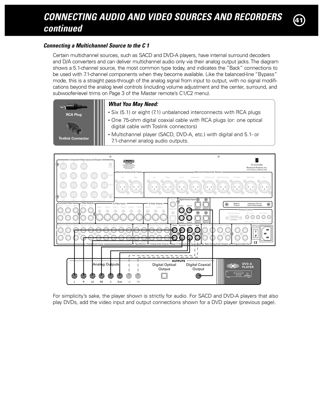 Parasound Halo C1 Controller manual Connecting a Multichannel Source to the C, Component Video Inputs and Outputs 