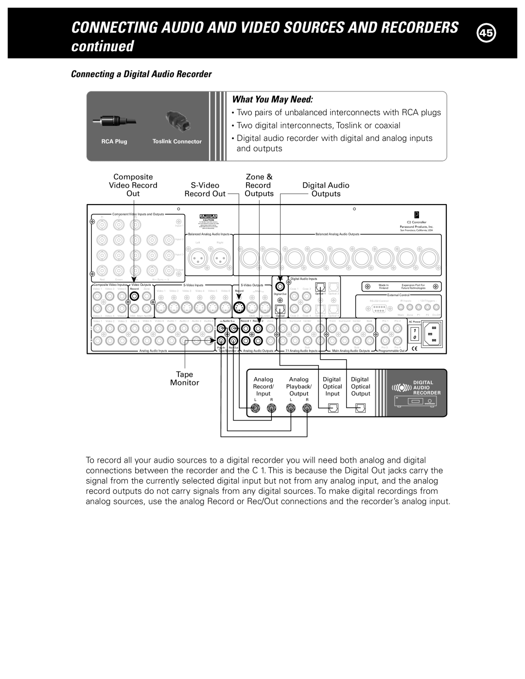 Parasound Halo C1 Controller manual Connecting a Digital Audio Recorder 