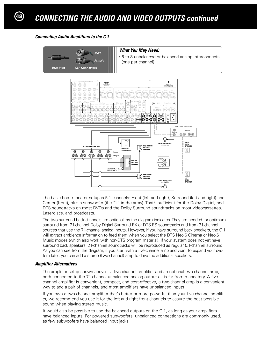 Parasound Halo C1 Controller manual Connecting the Audio and Video Outputs, Amplifier Alternatives 