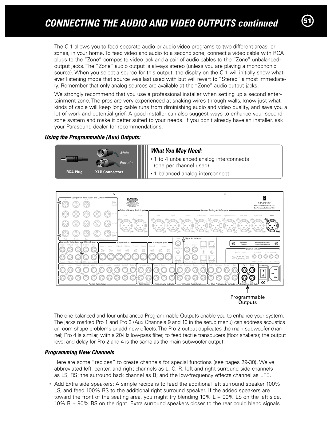 Parasound Halo C1 Controller manual Programming New Channels 