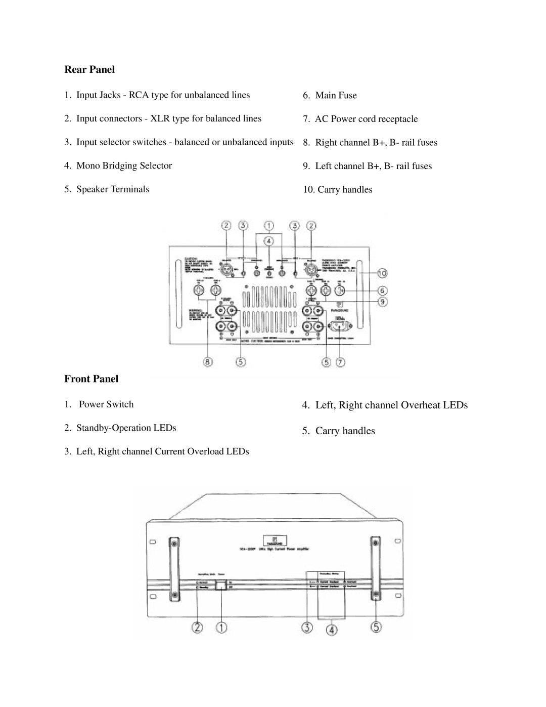 Parasound HCA-2200II owner manual Rear Panel, Front Panel 