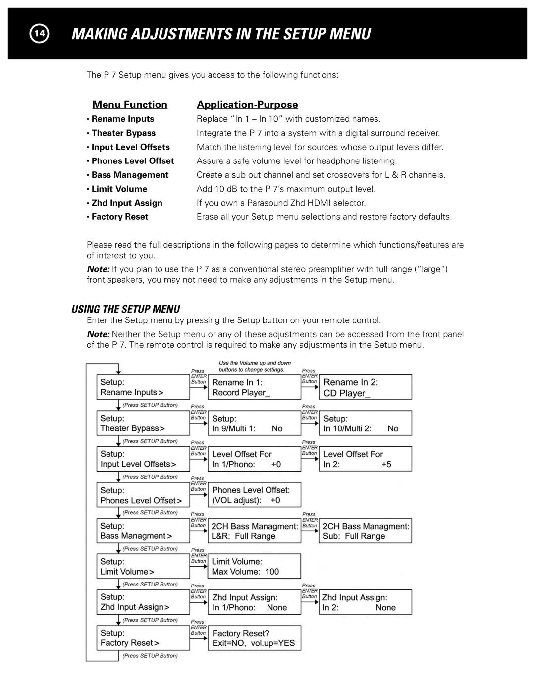 Parasound P 7 manual Making Adjustments in the Setup Menu, Using the Setup Menu 