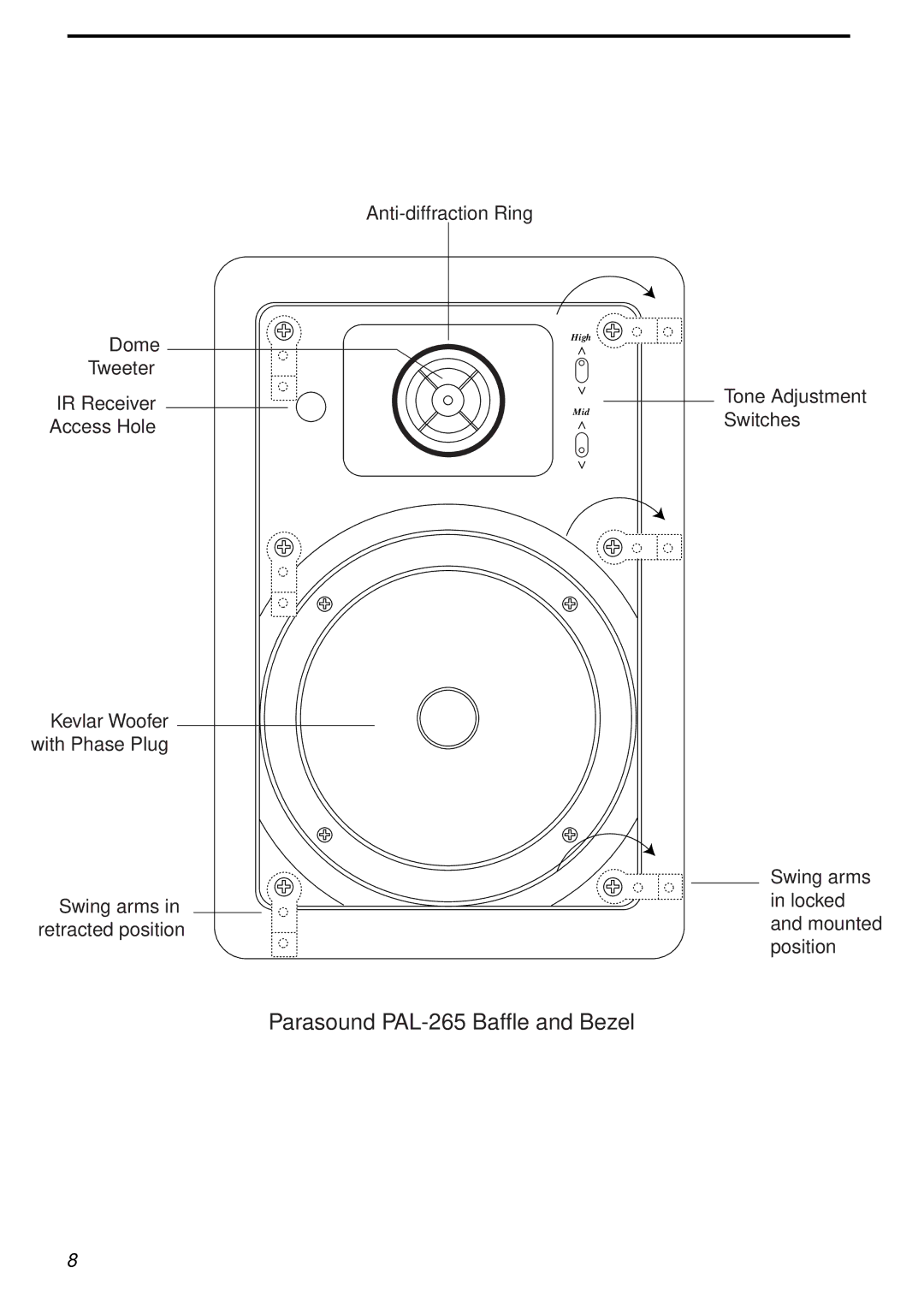 Parasound owner manual Parasound PAL-265 Baffle and Bezel 