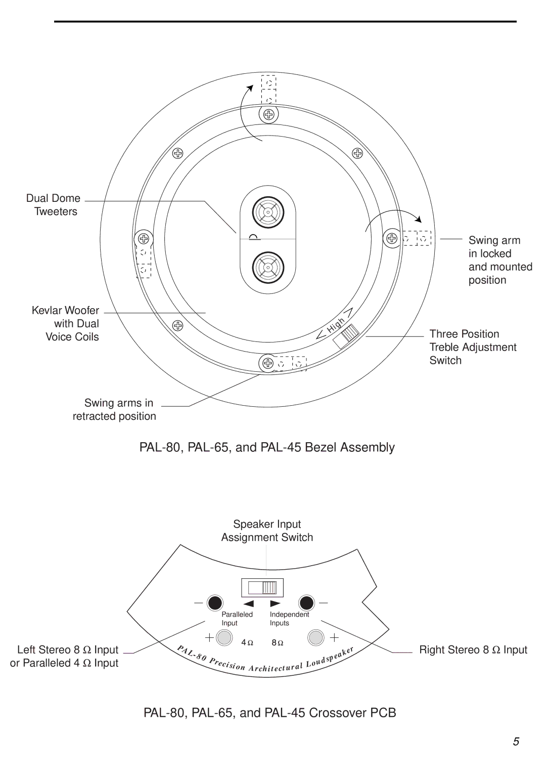 Parasound owner manual PAL-80, PAL-65, and PAL-45 Bezel Assembly 