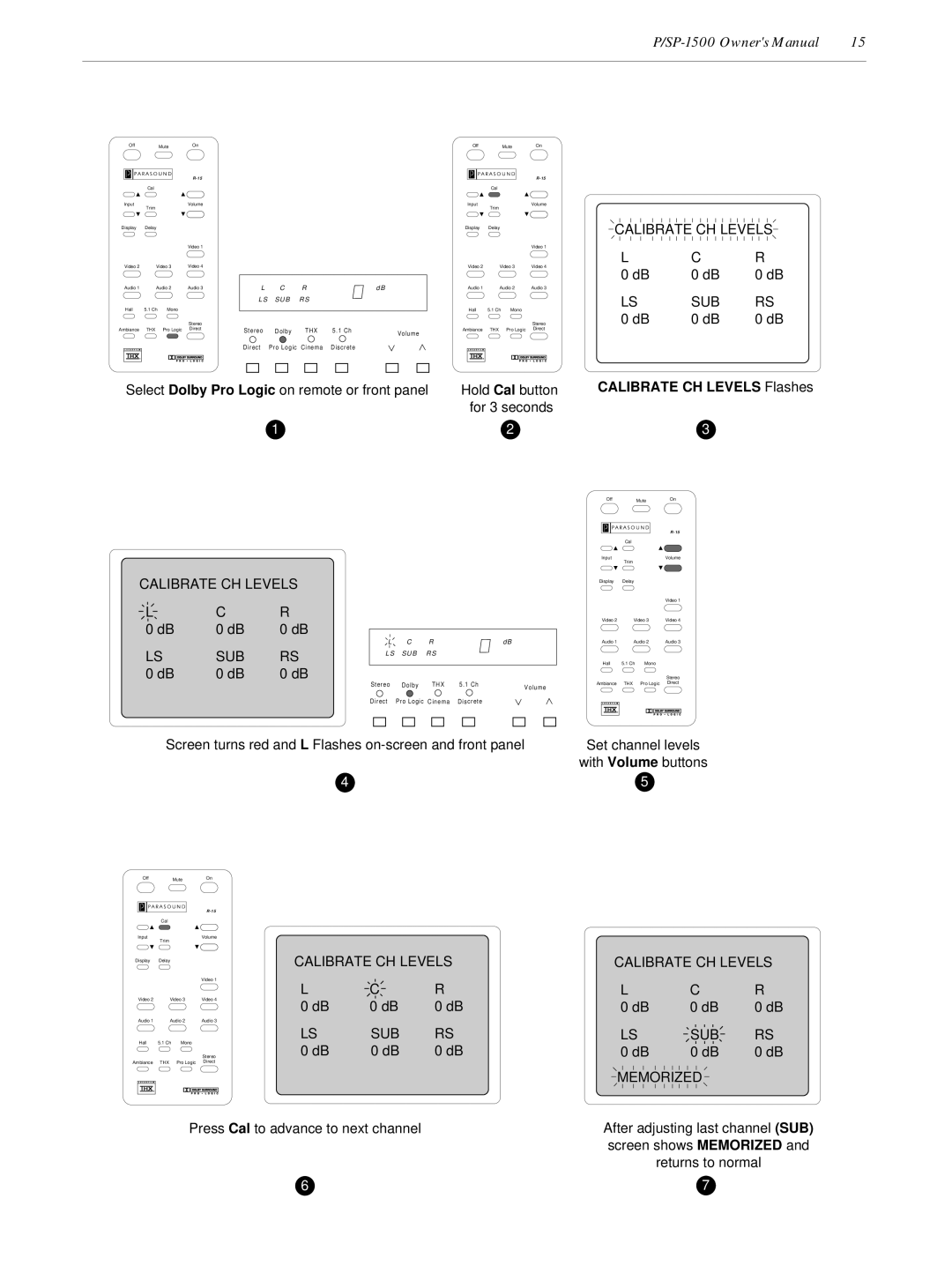 Parasound P/SP-1500 owner manual Calibrate CH Levels Flashes 