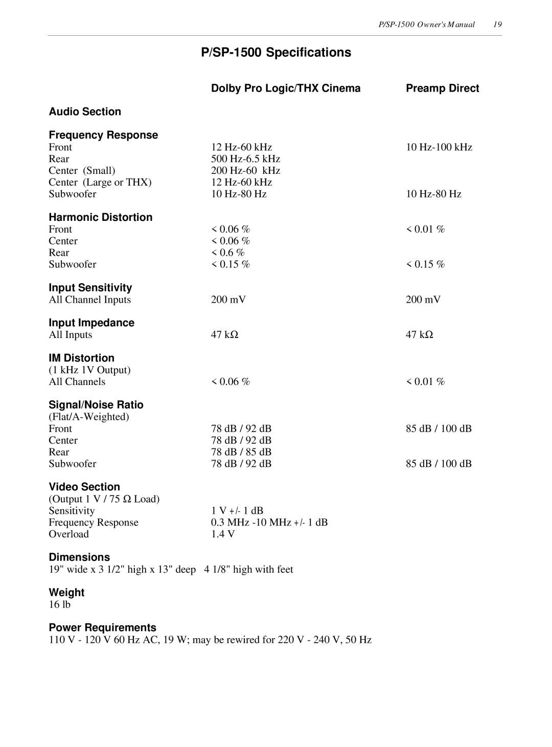 Parasound P/SP-1500 owner manual SP-1500 Specifications 