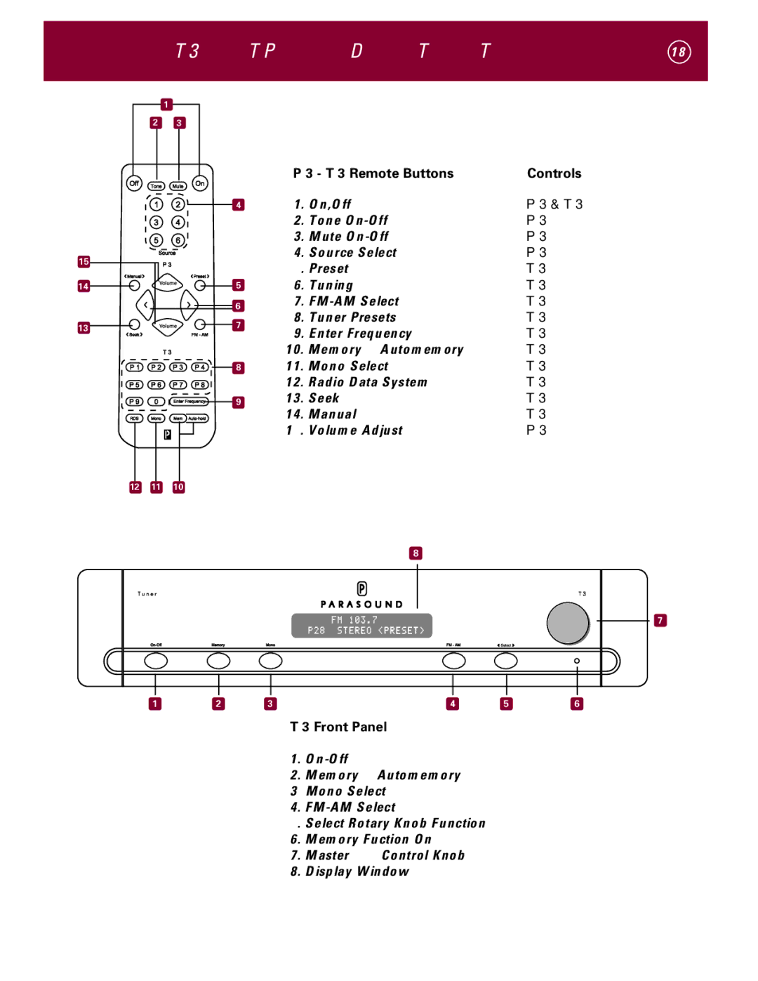 Parasound T 3 manual Front Panel and Remote Control 