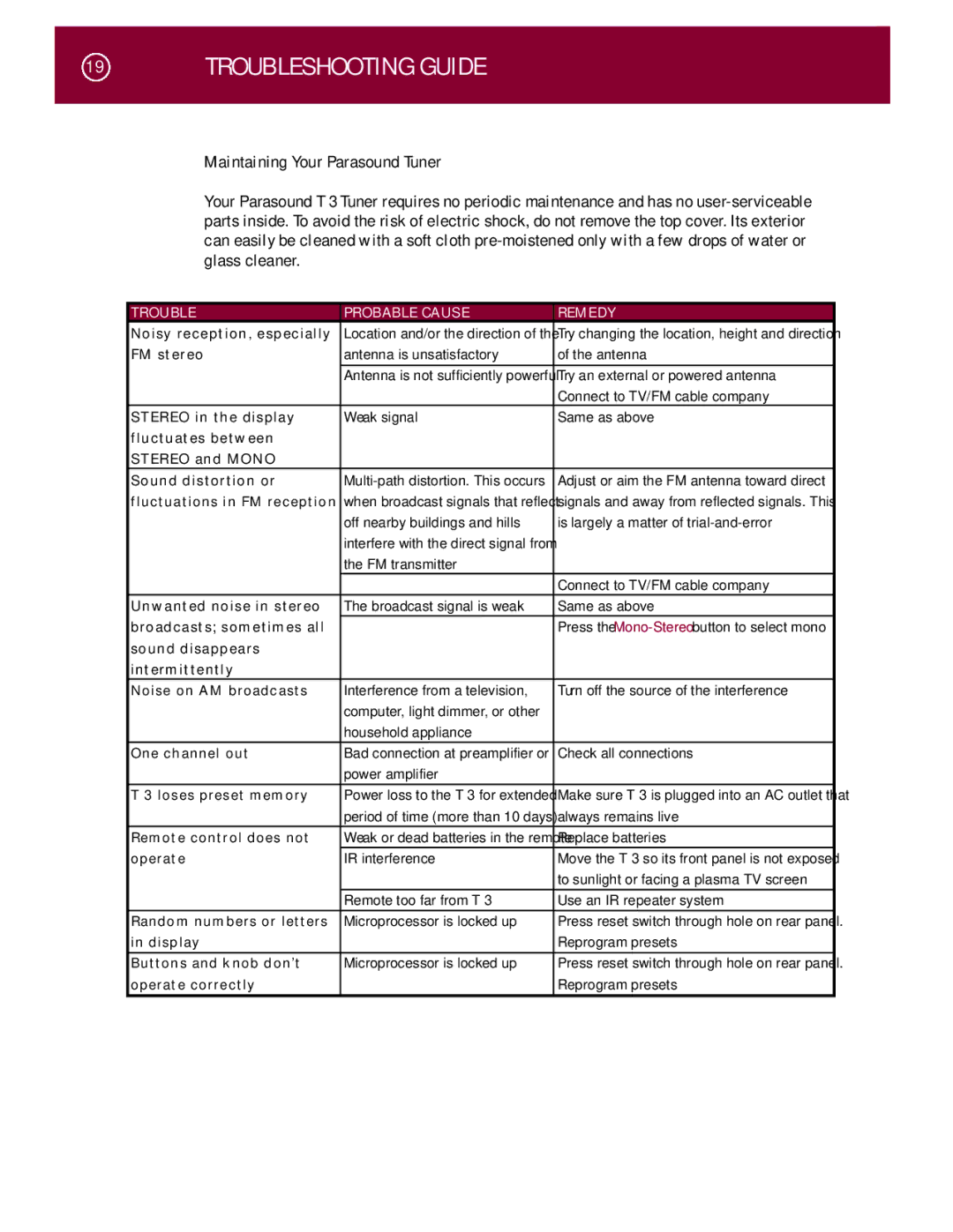 Parasound T 3 manual Troubleshooting Guide, Trouble Probable Cause Remedy 