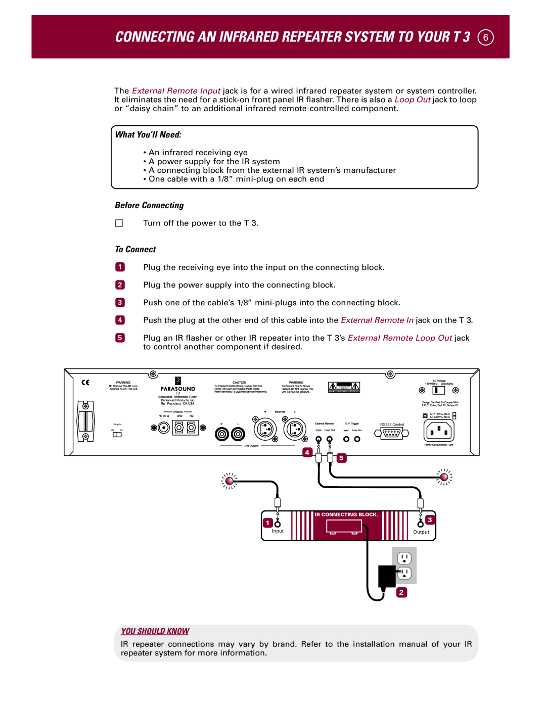 Parasound manual Connecting AN Infrared Repeater System to Your T 3 