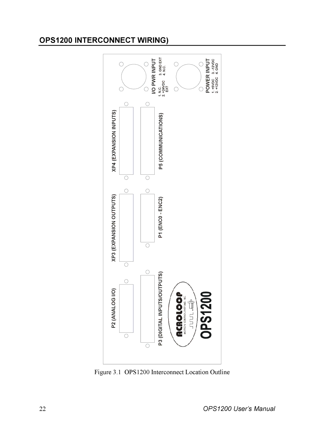 Parker  Products user manual OPS1200 Interconnect Wiring, OPS1200 Interconnect Location Outline 