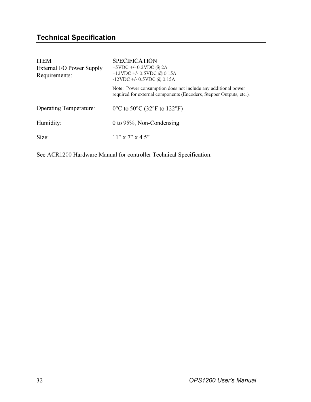 Parker  Products OPS1200 user manual Technical Specification 