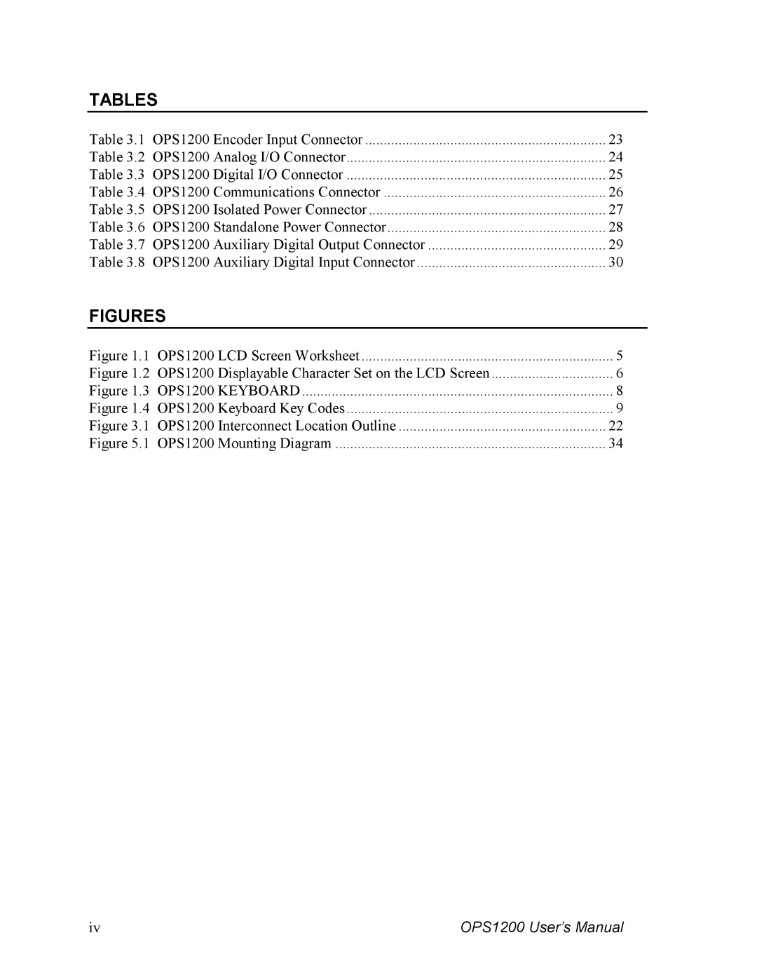 Parker  Products OPS1200 user manual Tables, Figures 