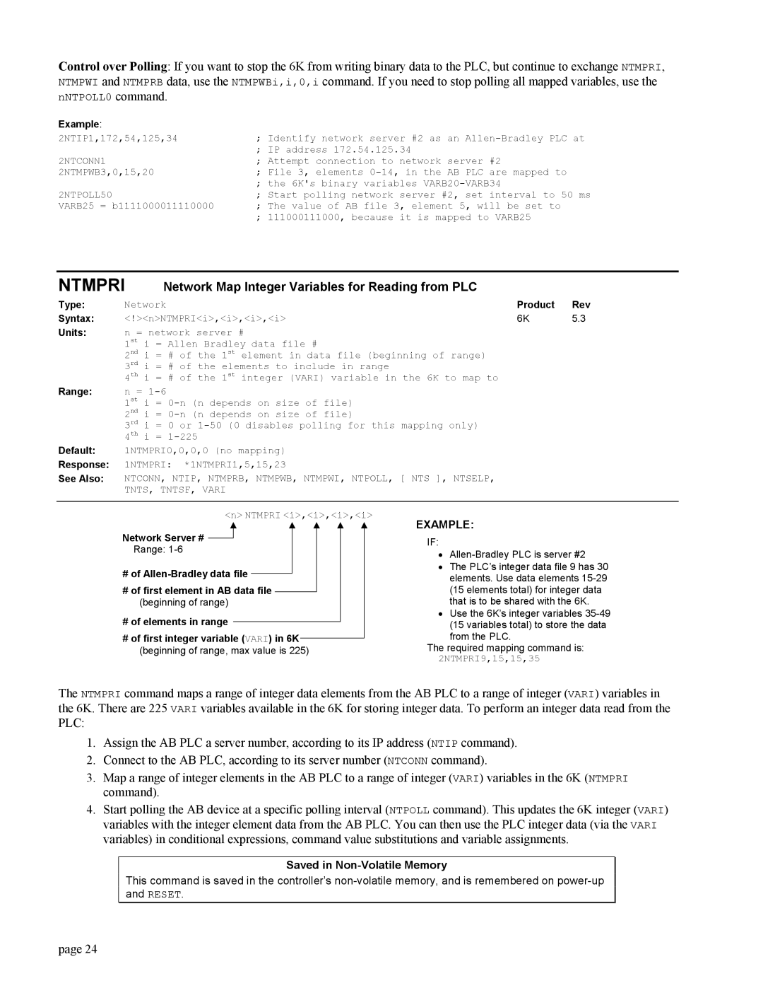 Parker Hannifin GEM6K manual Ntmpri Network Map Integer Variables for Reading from PLC, TNTS, TNTSF, Vari 