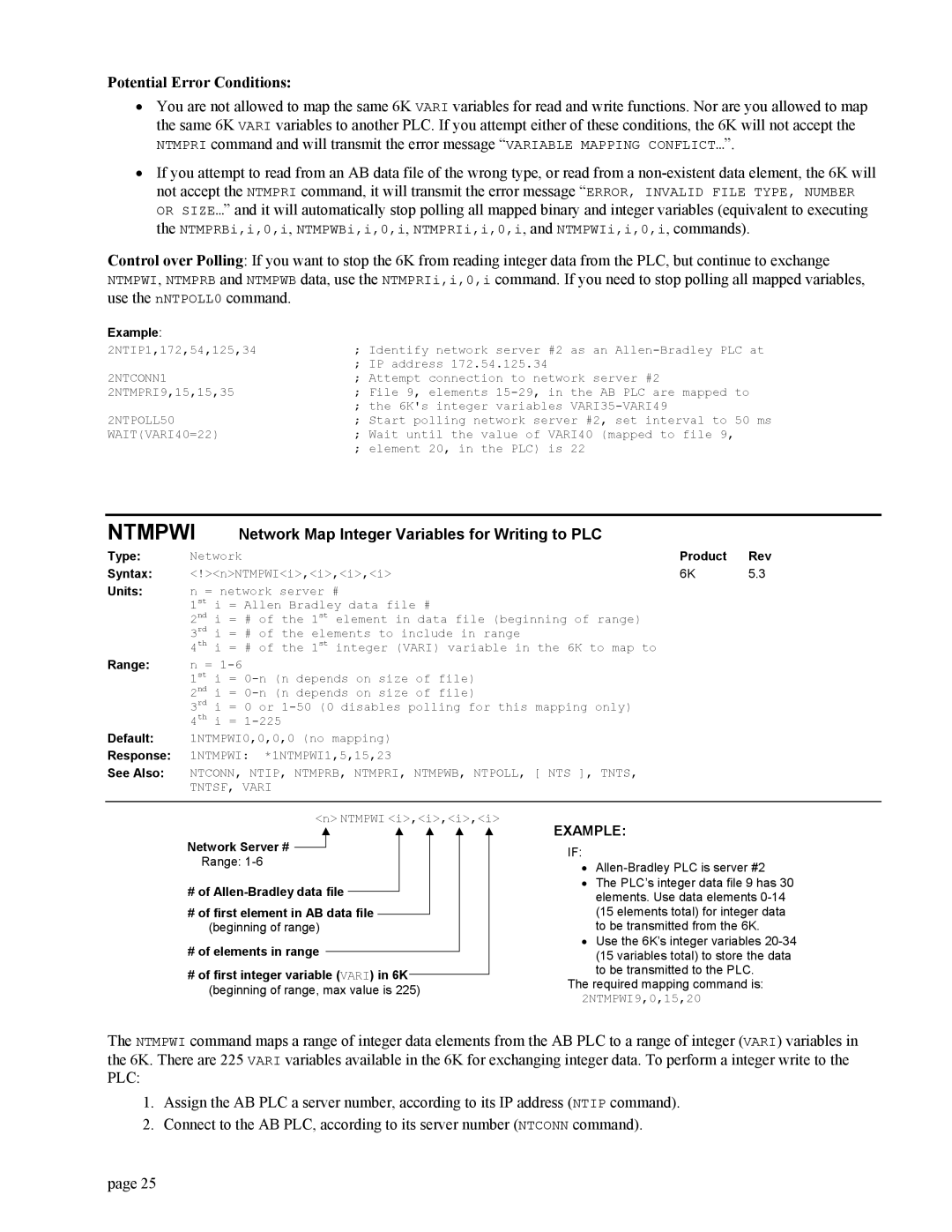 Parker Hannifin GEM6K manual Ntmpwi, Network Map Integer Variables for Writing to PLC, VARI35-VARI49, WAITVARI40=22 