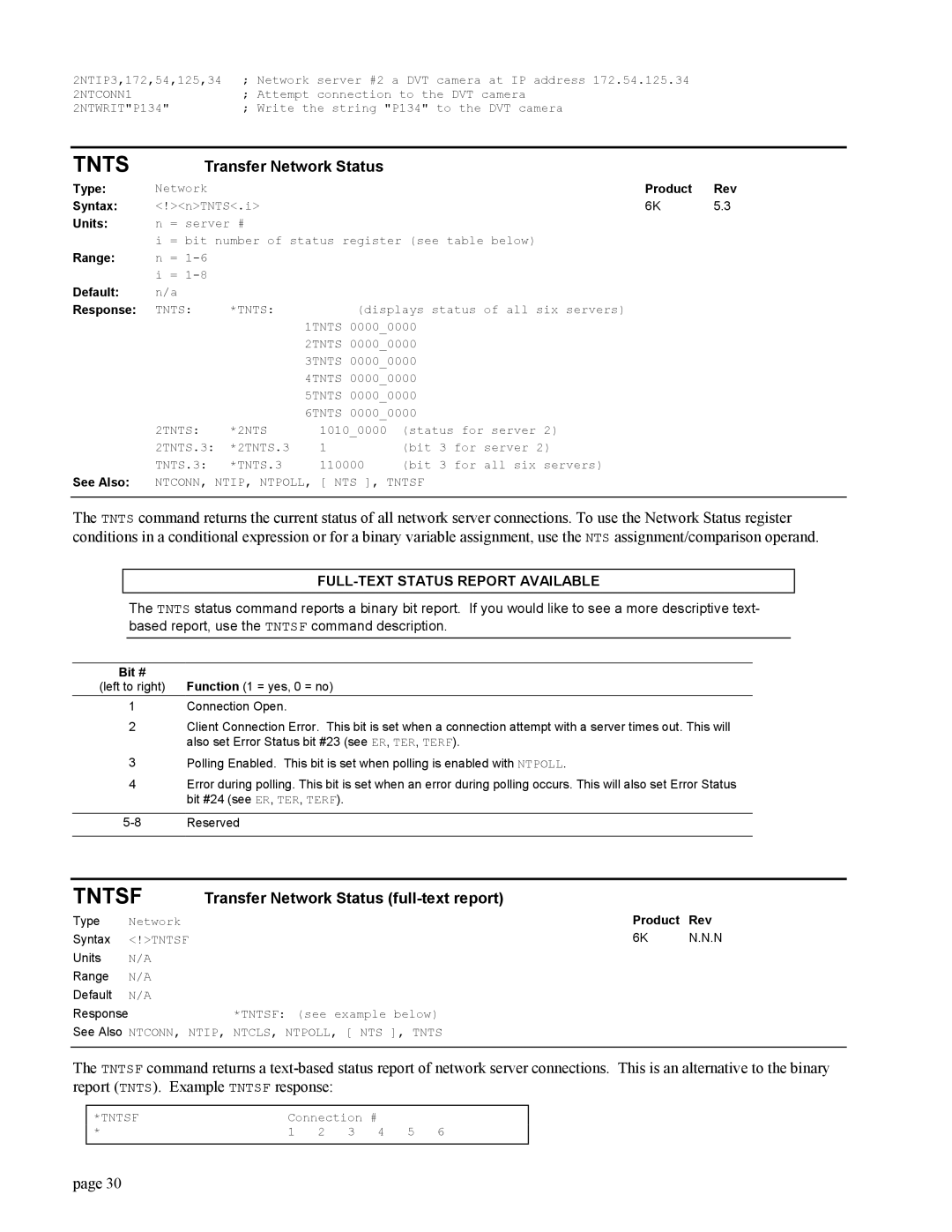 Parker Hannifin GEM6K manual Tntsf, Transfer Network Status full-text report, Product Rev 