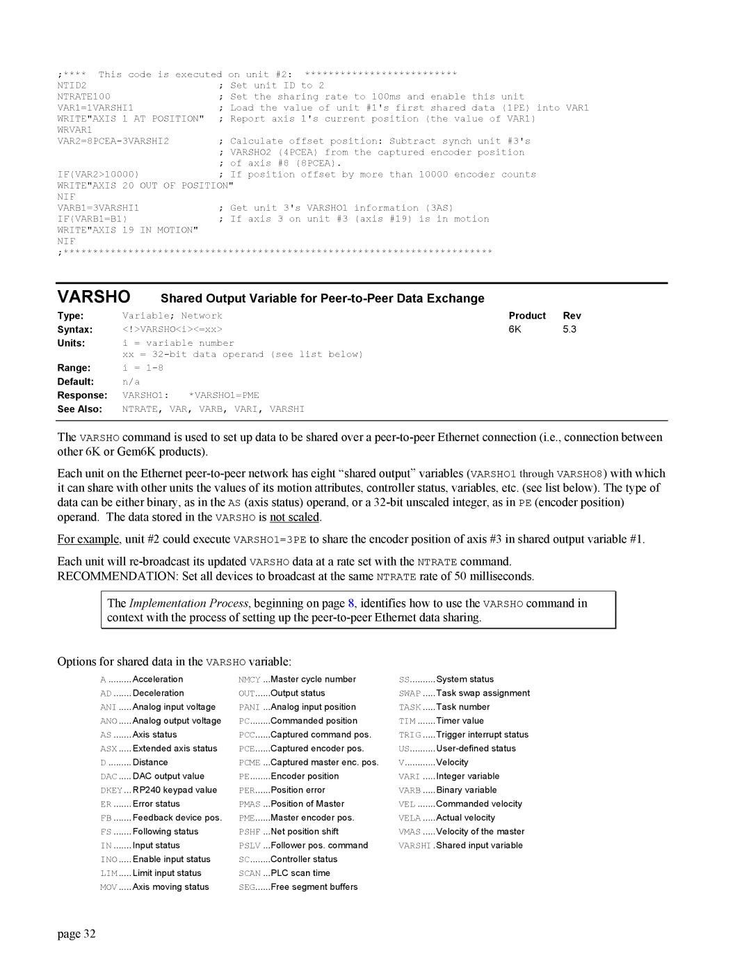 Parker Hannifin GEM6K manual Varsho, Shared Output Variable for Peer-to-Peer Data Exchange, Range i = Default n/a 