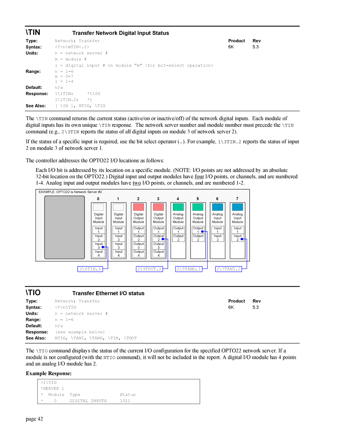 Parker Hannifin 6K Tin, Tio, Transfer Network Digital Input Status, Transfer Ethernet I/O status, Range n = Default n/a 