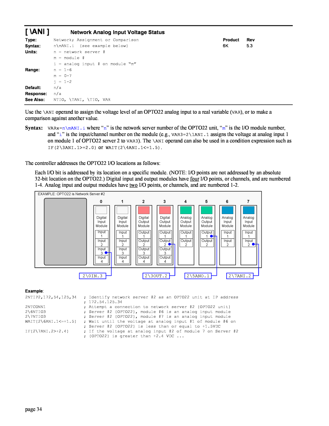 Parker Hannifin GEM6K manual Ani, Network Analog Input Voltage Status 