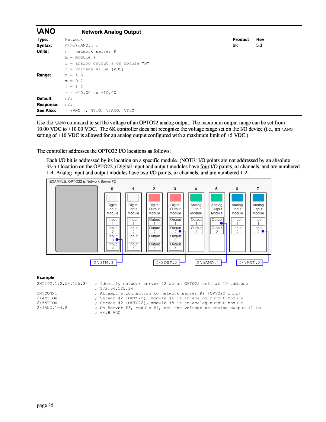 Parker Hannifin GEM6K manual Ano, Network Analog Output 
