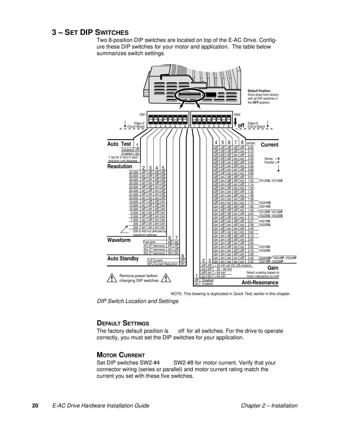 Parker Hannifin 88-020292-01 A manual SET DIP Switches, DIP Switch Location and Settings, Default Settings, Motor Current 