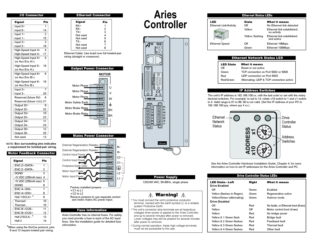 Parker Hannifin AR-04CE manual Ethernet, Drive, Network, Controller, Status, Address, Switches, Aries, Motor 