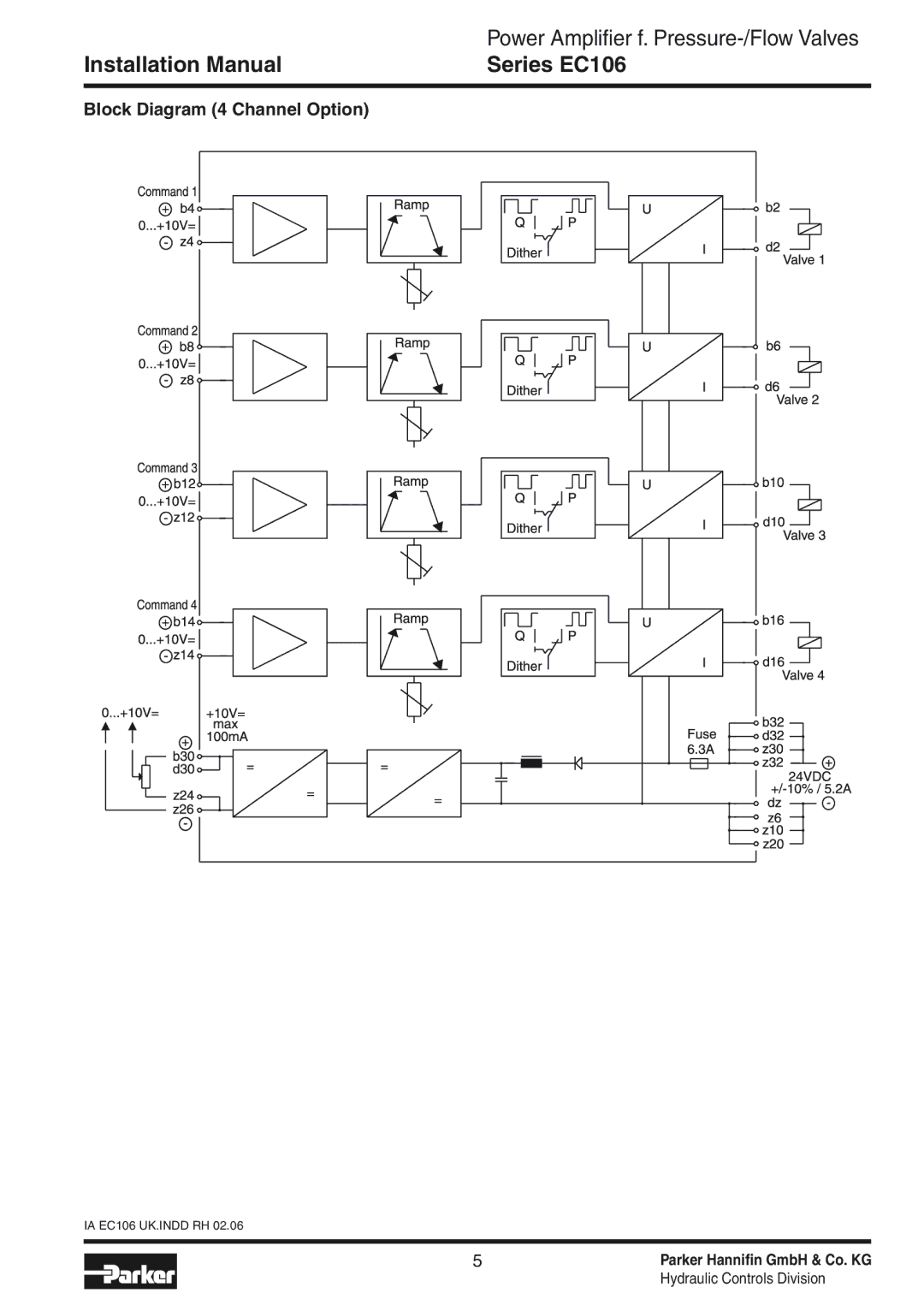 Parker Hannifin EC106 installation manual Block Diagram 4 Channel Option 