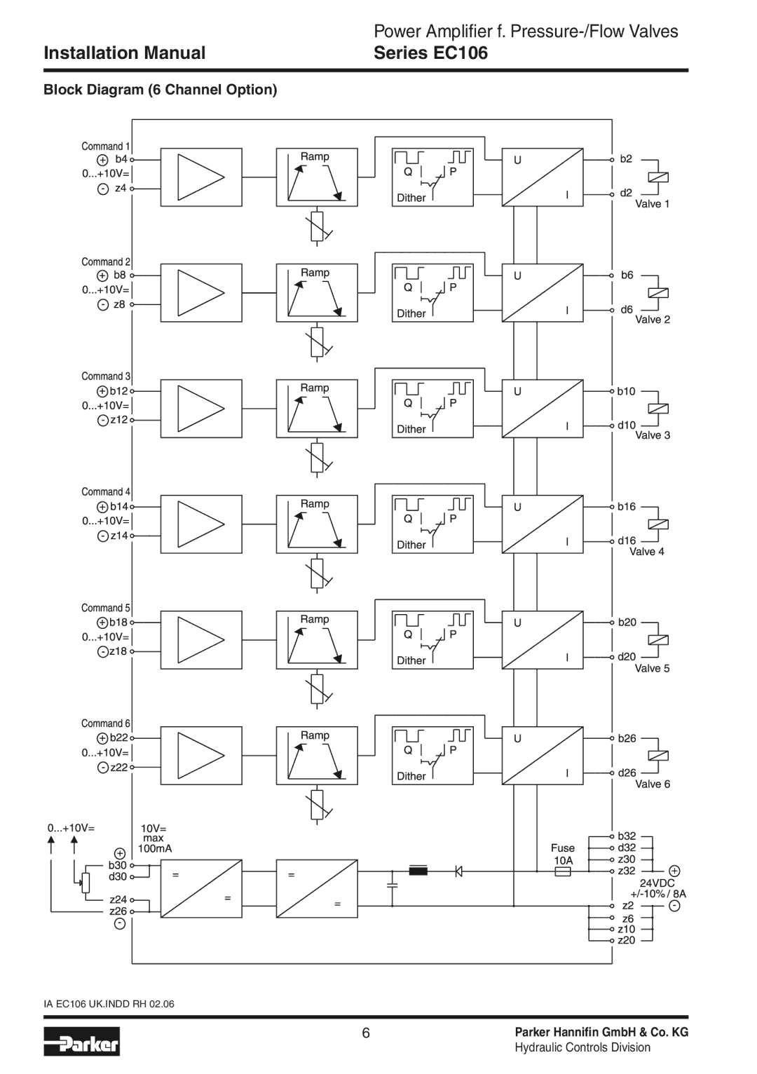 Parker Hannifin EC106 installation manual Block Diagram 6 Channel Option 