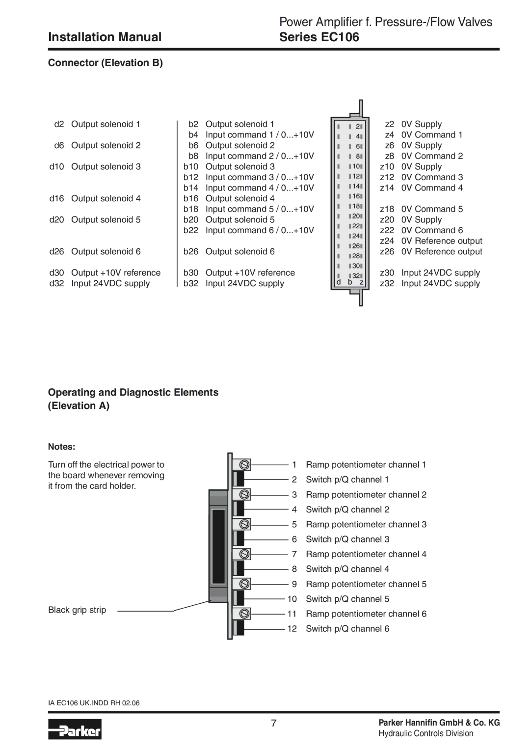 Parker Hannifin EC106 installation manual Connector Elevation B, Operating and Diagnostic Elements Elevation a 