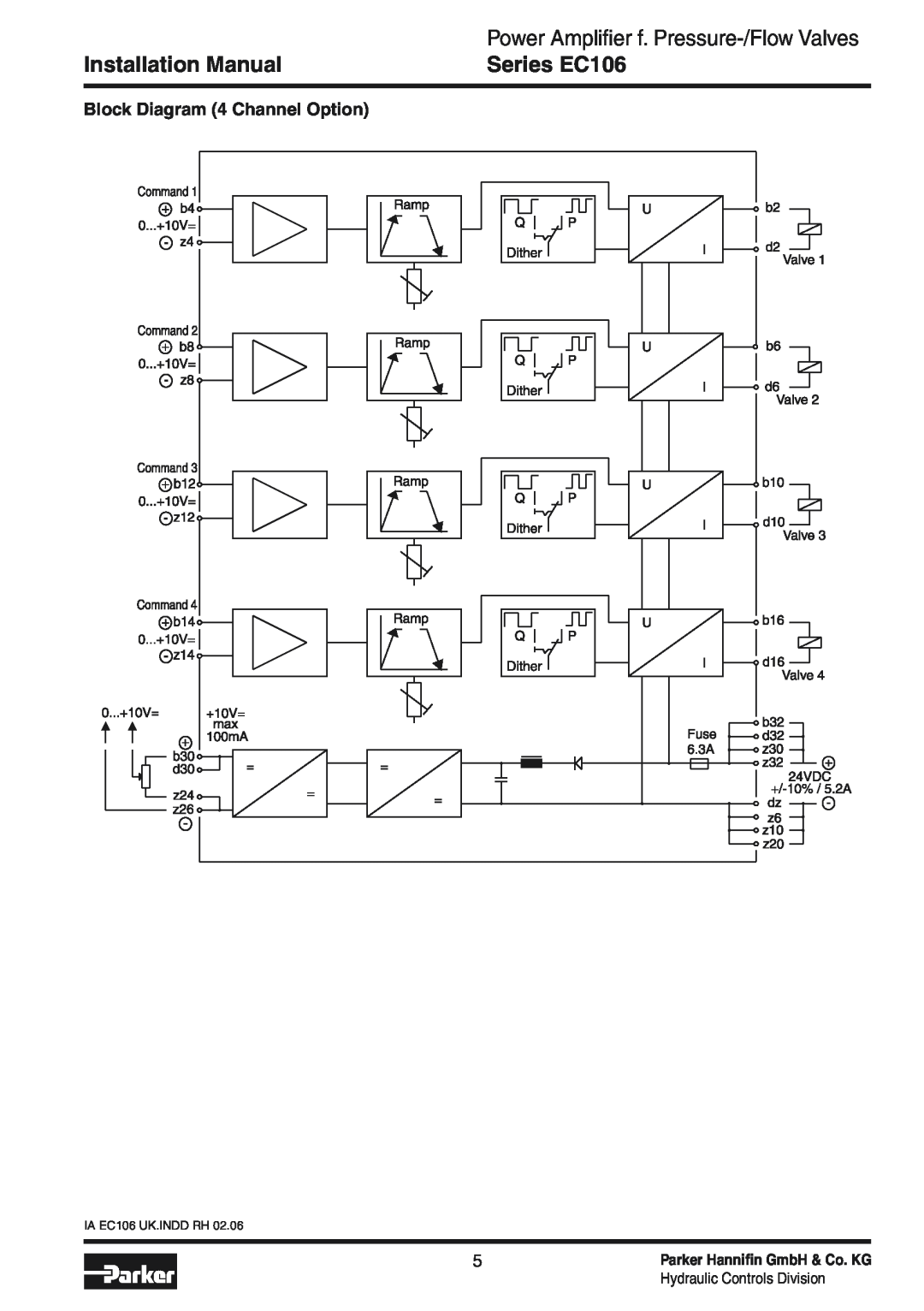 Parker Hannifin Block Diagram 4 Channel Option, Installation Manual, Series EC106, IA EC106 UK.INDD RH 