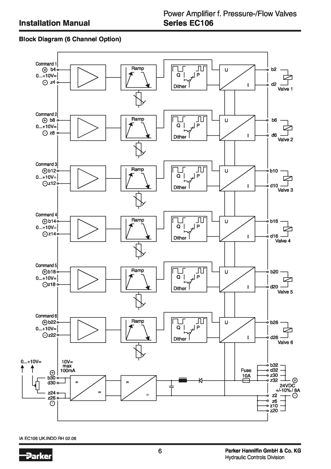 Parker Hannifin Block Diagram 6 Channel Option, Installation Manual, Series EC106, IA EC106 UK.INDD RH 