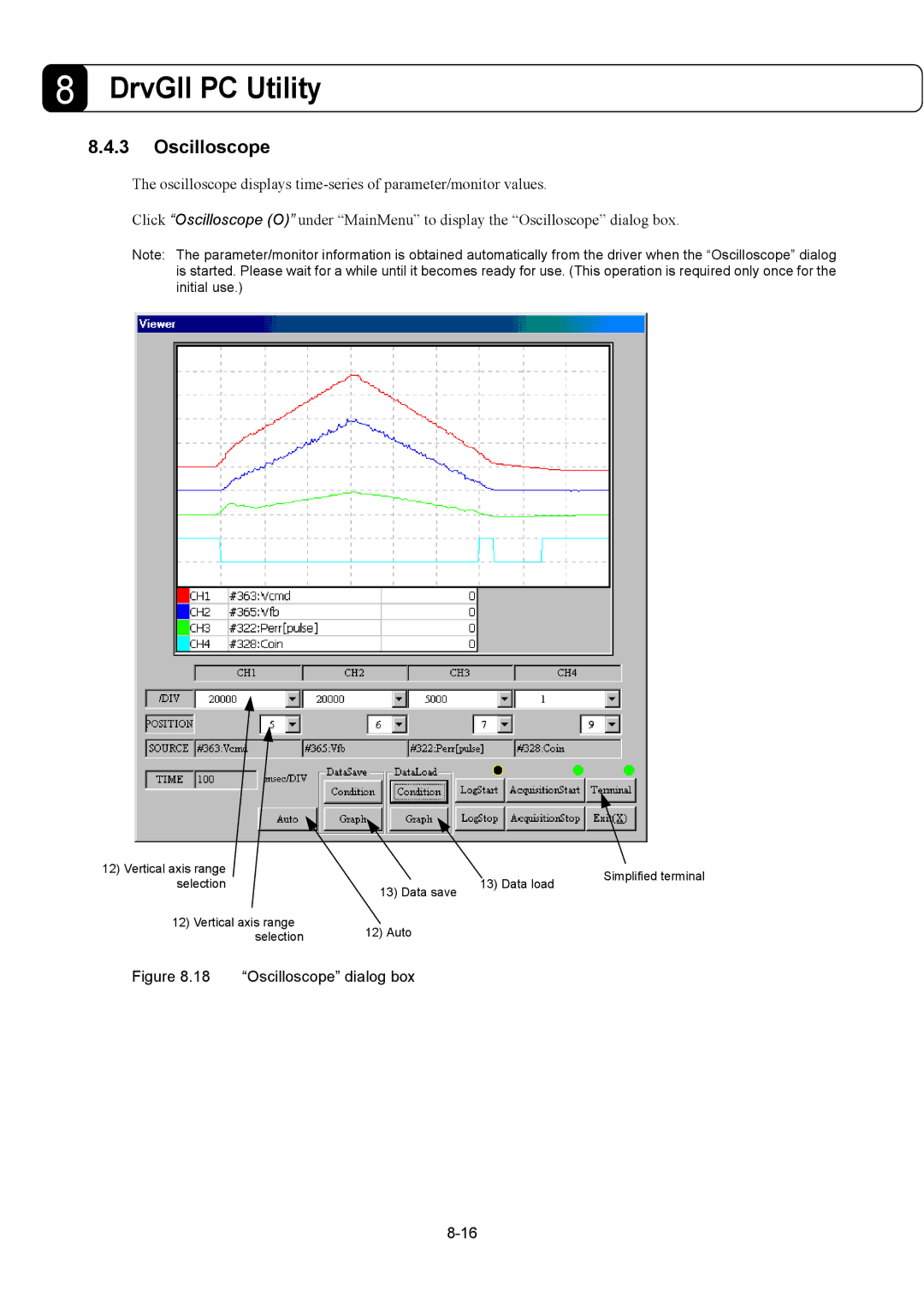 Parker Hannifin G2 manual Oscilloscope dialog box 