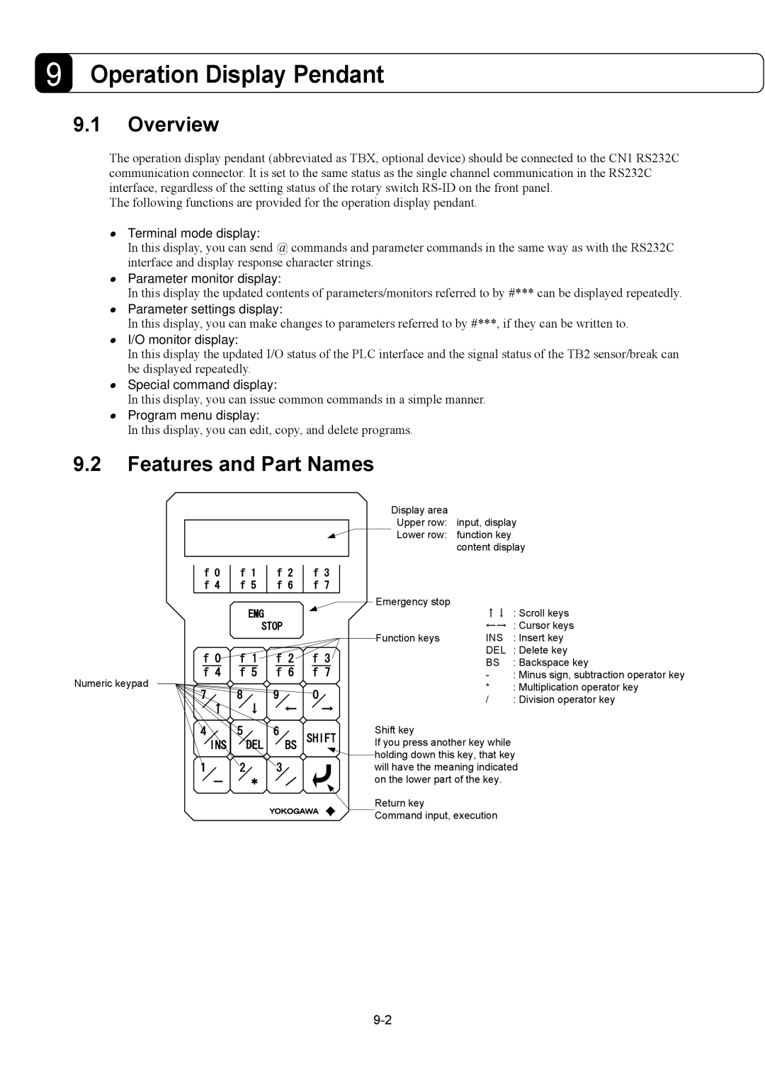 Parker Hannifin G2 manual Operation Display Pendant, Features and Part Names 