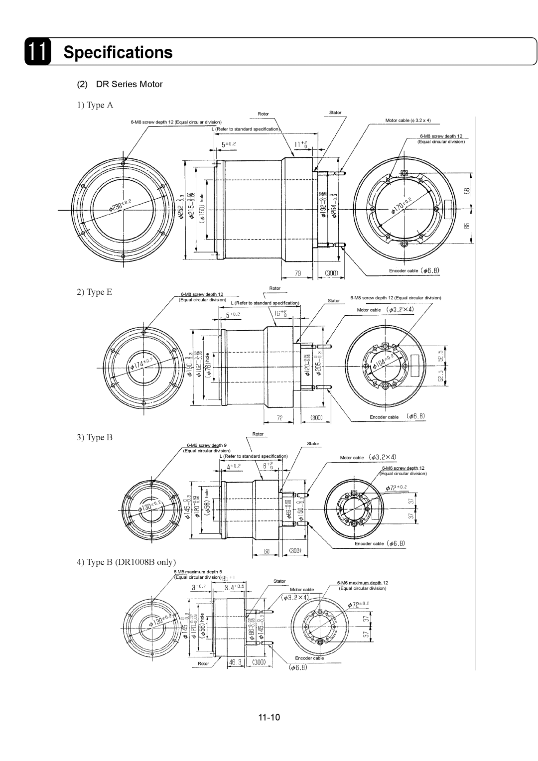 Parker Hannifin G2 manual Type E Type B, 11-10 