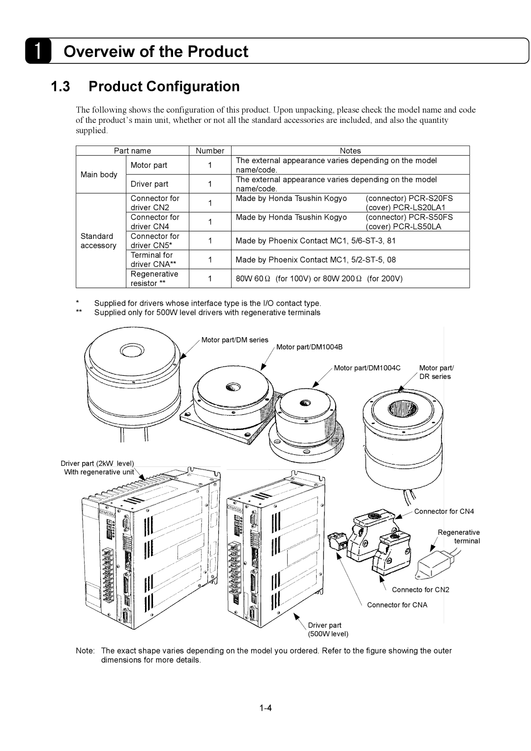 Parker Hannifin G2 manual Product Configuration 