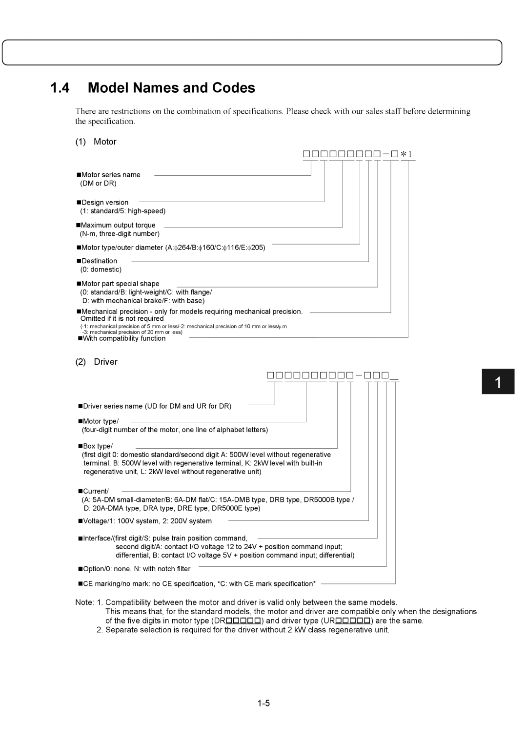 Parker Hannifin G2 manual Model Names and Codes, Motor, Driver 