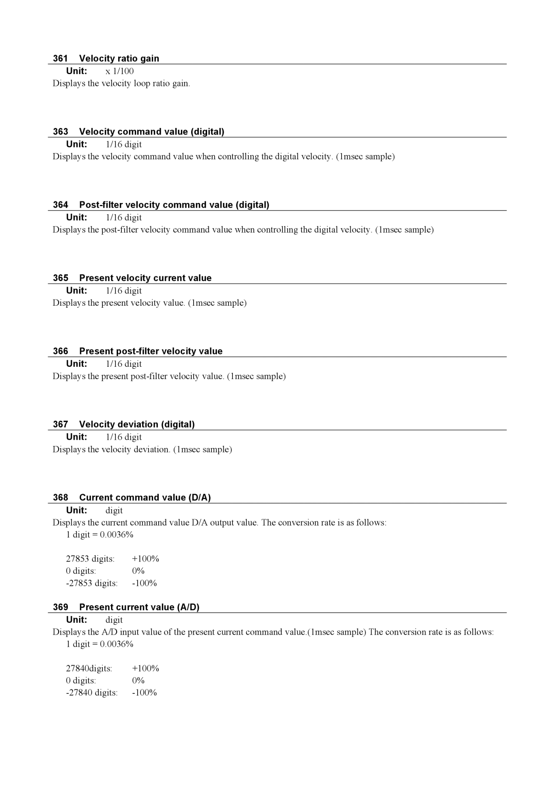 Parker Hannifin G2 manual Velocity ratio gain Unit x 1/100, Velocity command value digital Unit 1/16 digit 