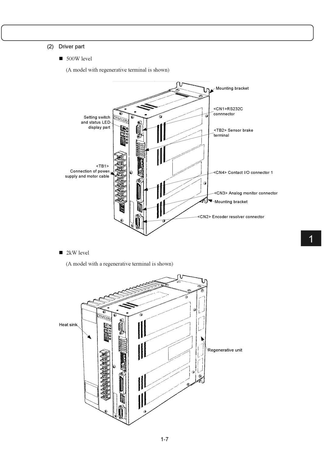 Parker Hannifin G2 manual Driver part, 2kW level Model with a regenerative terminal is shown 