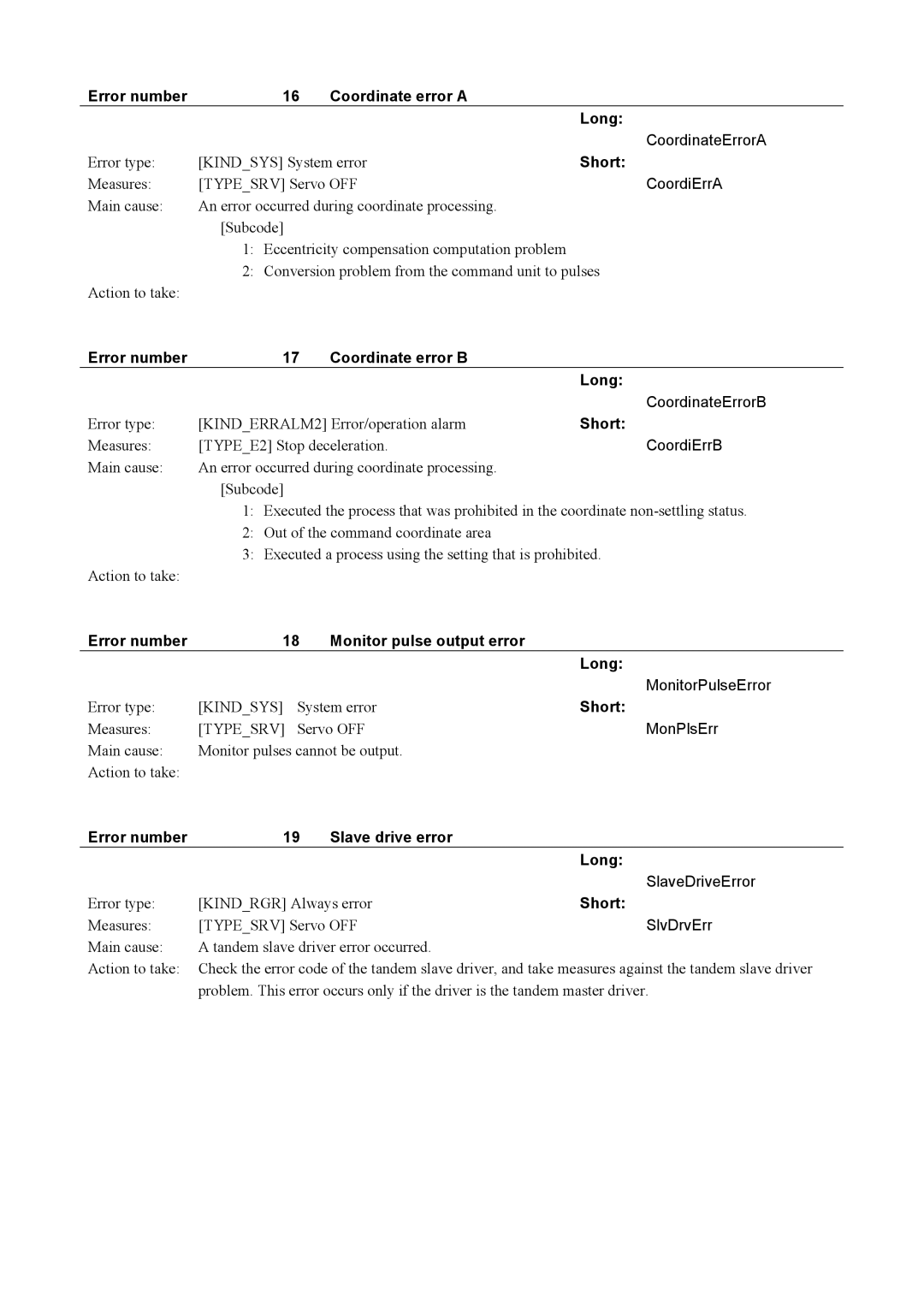 Parker Hannifin G2 manual Error number Coordinate error a Long, Error number Coordinate error B Long 