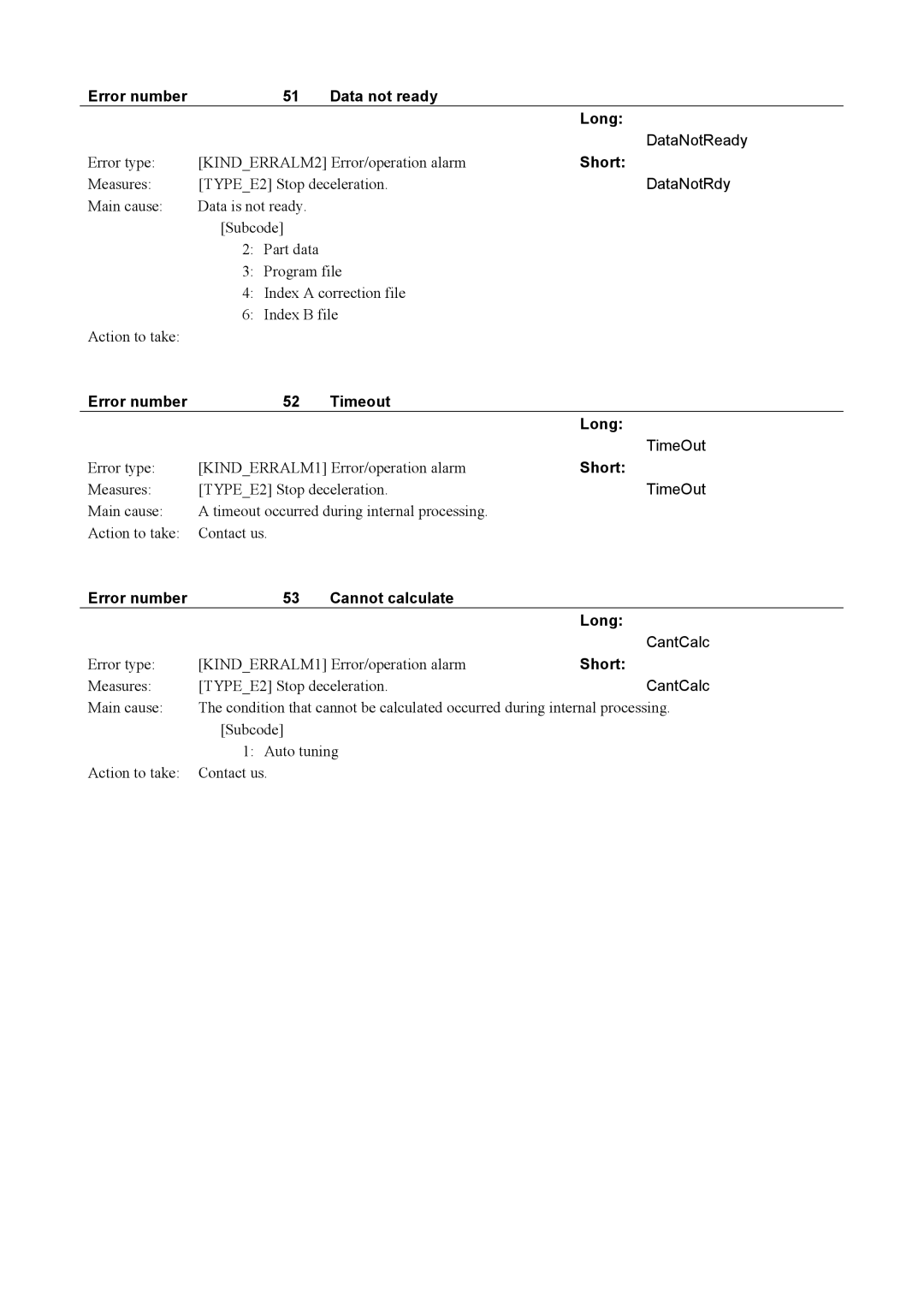 Parker Hannifin G2 manual Error number Data not ready Long, Error number Timeout Long, Error number Cannot calculate Long 