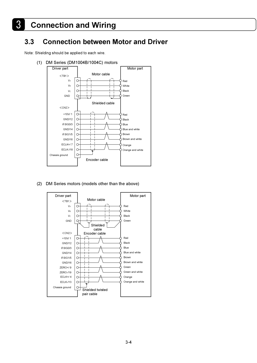 Parker Hannifin G2 manual Connection between Motor and Driver, DM Series DM1004B/1004C motors 