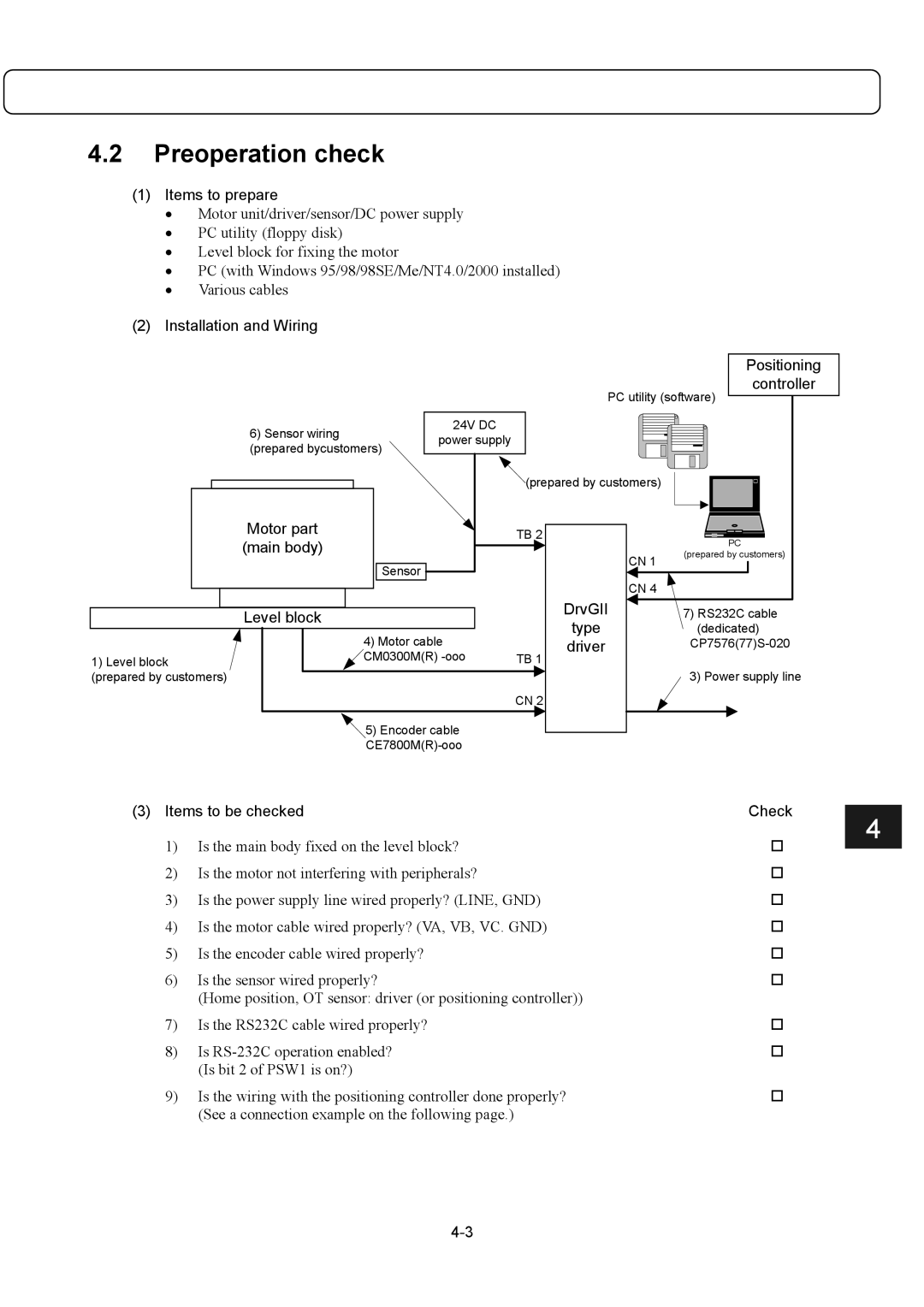 Parker Hannifin G2 manual Preoperation check 