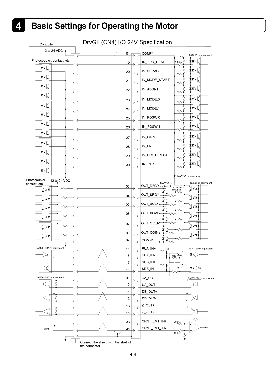 Parker Hannifin G2 manual DrvGII CN4 I/O 24V Specification 