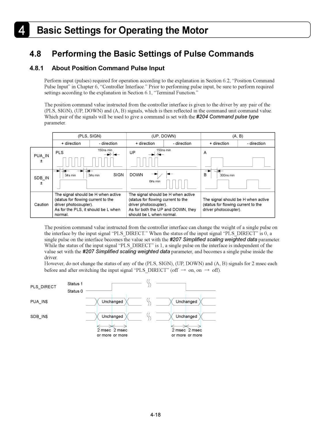 Parker Hannifin G2 manual Performing the Basic Settings of Pulse Commands, About Position Command Pulse Input 