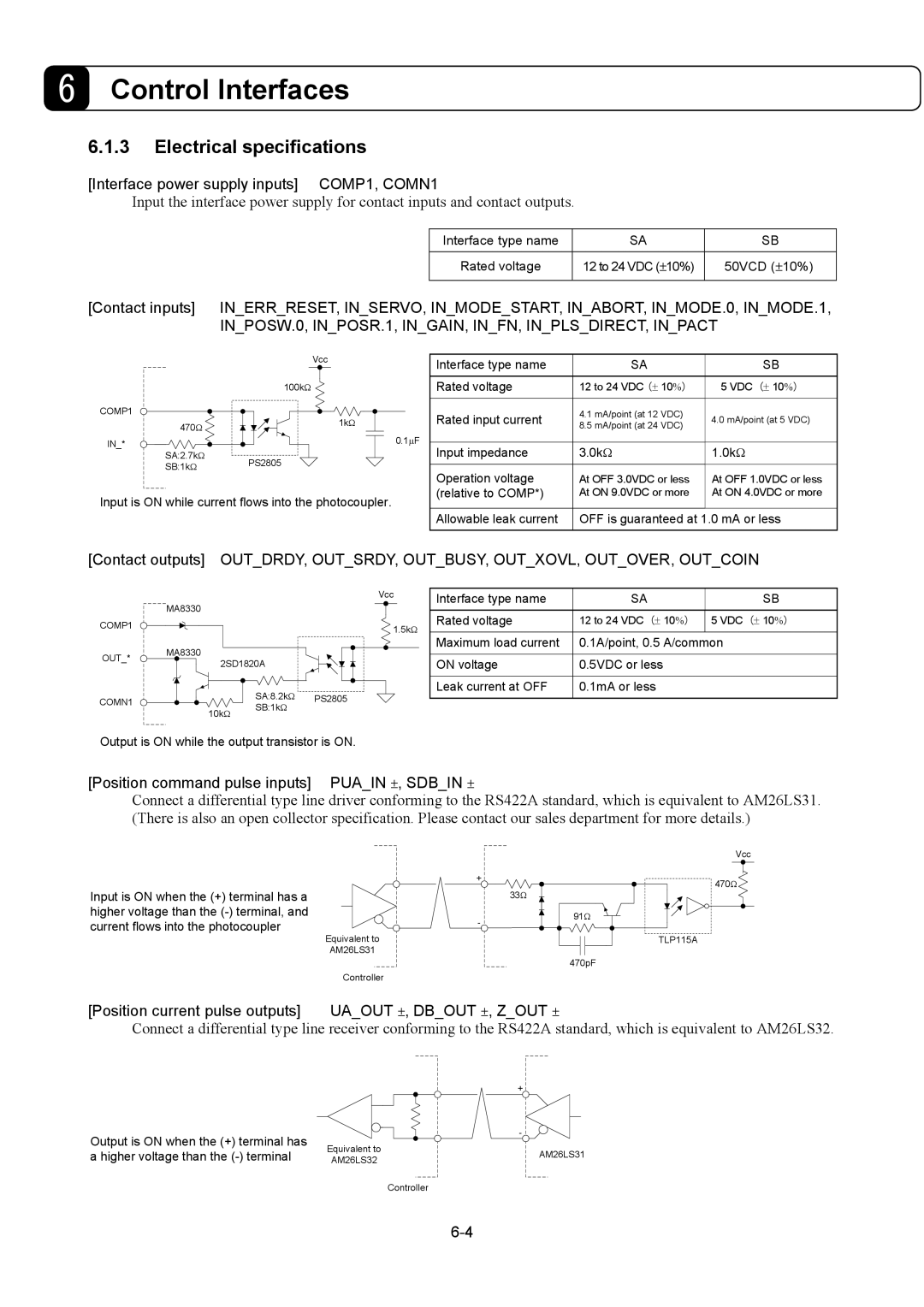 Parker Hannifin G2 manual Electrical specifications, Interface power supply inputs COMP1, COMN1 