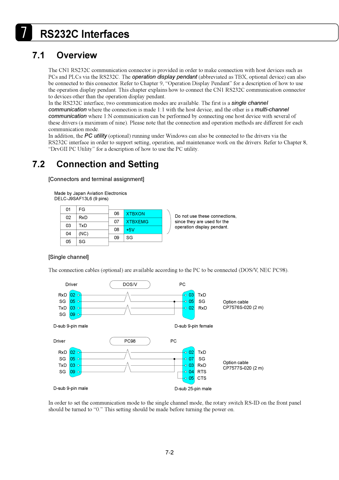 Parker Hannifin G2 manual Overview, Connection and Setting, Connectors and terminal assignment, Single channel 