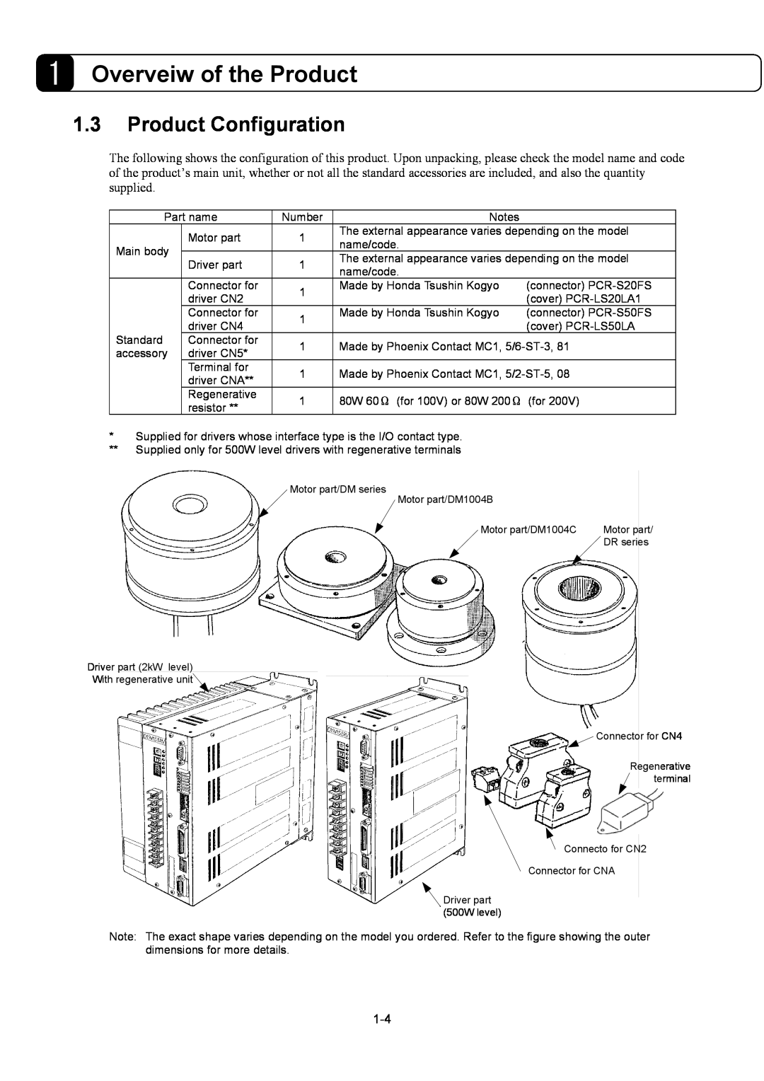 Parker Hannifin G2 Product Configuration, Overveiw of the Product, Motor part/DM series Motor part/DM1004B, DR series 