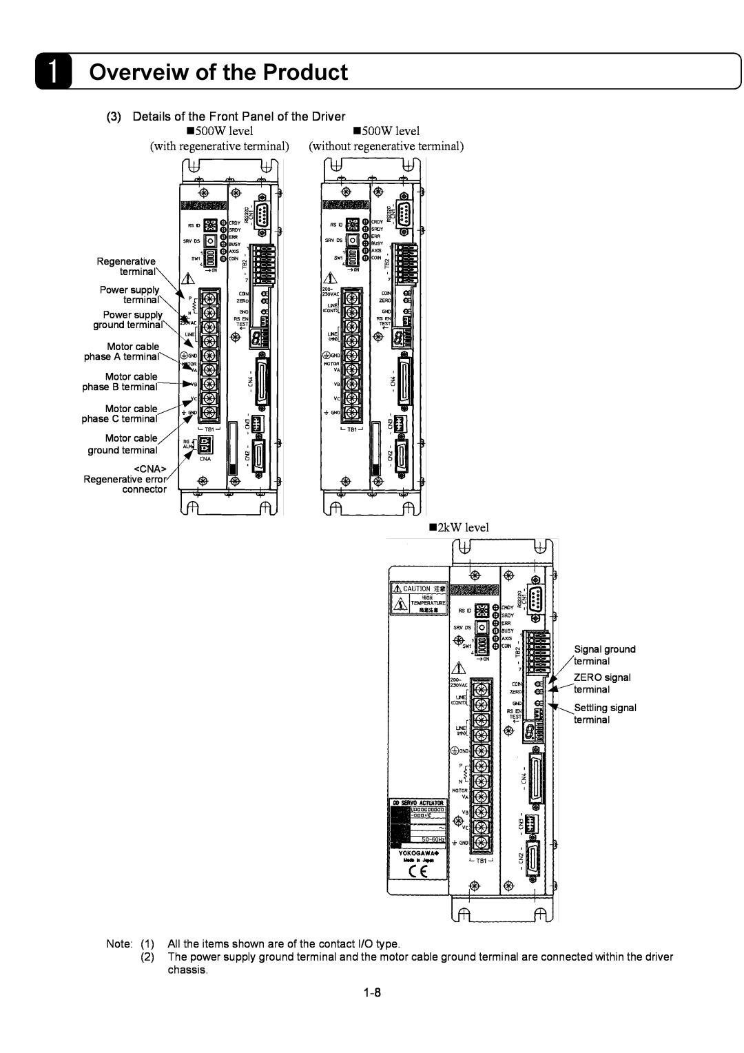 Parker Hannifin G2 manual Overveiw of the Product, Details of the Front Panel of the Driver 