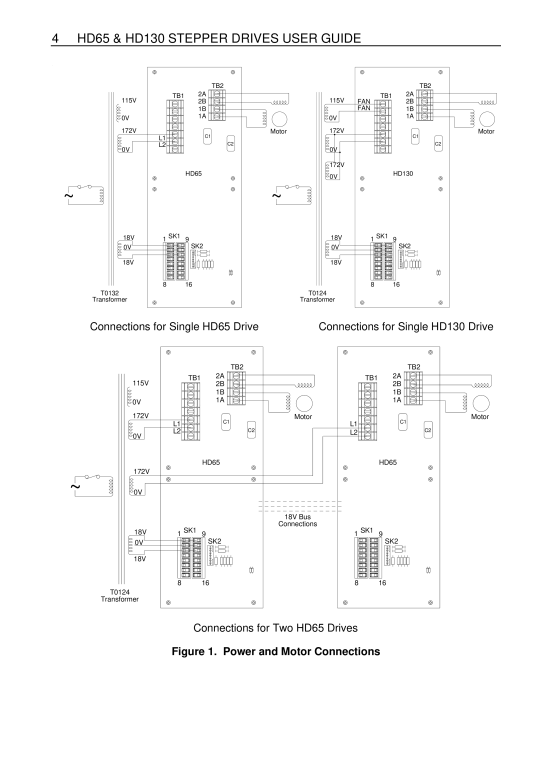 Parker Hannifin HD65, HD130 manual Power and Motor Connections 